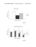 Nutritional Composition for Improving Muscle Function and Daily Activity diagram and image