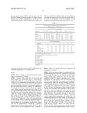 Nutritional Composition for Improving Muscle Function and Daily Activity diagram and image