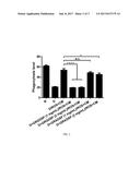 TREATMENT OF RETINAL DEGENERATION USING PROGENITOR CELLS diagram and image