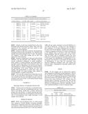 TREATMENT OF RETINAL DEGENERATION USING PROGENITOR CELLS diagram and image