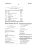 TREATMENT OF RETINAL DEGENERATION USING PROGENITOR CELLS diagram and image