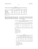 TREATMENT OF RETINAL DEGENERATION USING PROGENITOR CELLS diagram and image