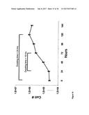 PROGENITOR CELLS FROM WHARTON S JELLY OF HUMAN UMBILICAL CORD diagram and image