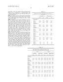 Novel lactic acid bacteria and use thereof diagram and image