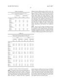 Novel lactic acid bacteria and use thereof diagram and image