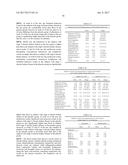 Novel lactic acid bacteria and use thereof diagram and image