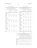 Novel lactic acid bacteria and use thereof diagram and image