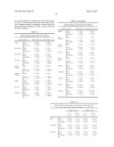 Novel lactic acid bacteria and use thereof diagram and image