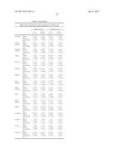 Novel lactic acid bacteria and use thereof diagram and image