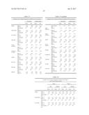 Novel lactic acid bacteria and use thereof diagram and image