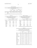 Novel lactic acid bacteria and use thereof diagram and image