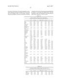 Novel lactic acid bacteria and use thereof diagram and image