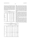 Novel lactic acid bacteria and use thereof diagram and image