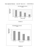 THERMO-STABLE STRAINS, PRODUCTS AND METHODS THEREOF diagram and image