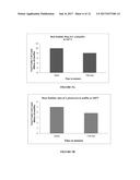 THERMO-STABLE STRAINS, PRODUCTS AND METHODS THEREOF diagram and image