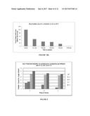 THERMO-STABLE STRAINS, PRODUCTS AND METHODS THEREOF diagram and image