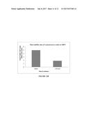 THERMO-STABLE STRAINS, PRODUCTS AND METHODS THEREOF diagram and image