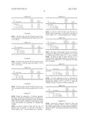 THERMO-STABLE STRAINS, PRODUCTS AND METHODS THEREOF diagram and image