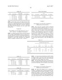 THERMO-STABLE STRAINS, PRODUCTS AND METHODS THEREOF diagram and image