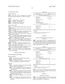 THERMO-STABLE STRAINS, PRODUCTS AND METHODS THEREOF diagram and image