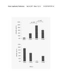 PLANT EXTRACT COMPOSITION FOR REDUCING TOPICAL FAT AND PROMOTING WEIGHT     LOSS AS WELL AS APPLICATION THEREOF diagram and image