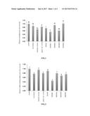 COMPOSITION OF PLANT EXTRACT AND ITS PHARMACEUTICAL COMPOSITION AND     APPLICATION THEREOF diagram and image