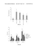 COMPOSITION OF PLANT EXTRACT AND ITS PHARMACEUTICAL COMPOSITION AND     APPLICATION THEREOF diagram and image