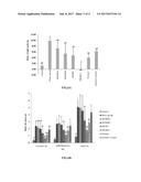 COMPOSITION OF PLANT EXTRACT AND ITS PHARMACEUTICAL COMPOSITION AND     APPLICATION THEREOF diagram and image