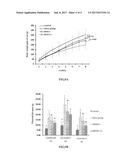 COMPOSITION OF PLANT EXTRACT AND ITS PHARMACEUTICAL COMPOSITION AND     APPLICATION THEREOF diagram and image