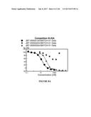 TFPI INHIBITORS AND METHODS OF USE diagram and image