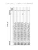 TFPI INHIBITORS AND METHODS OF USE diagram and image