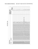 TFPI INHIBITORS AND METHODS OF USE diagram and image