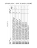 TFPI INHIBITORS AND METHODS OF USE diagram and image