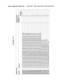 TFPI INHIBITORS AND METHODS OF USE diagram and image