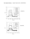 TFPI INHIBITORS AND METHODS OF USE diagram and image