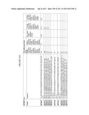 TFPI INHIBITORS AND METHODS OF USE diagram and image