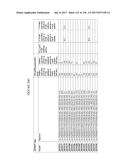 TFPI INHIBITORS AND METHODS OF USE diagram and image