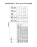 TFPI INHIBITORS AND METHODS OF USE diagram and image