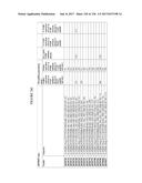 TFPI INHIBITORS AND METHODS OF USE diagram and image