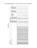 TFPI INHIBITORS AND METHODS OF USE diagram and image