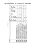 TFPI INHIBITORS AND METHODS OF USE diagram and image