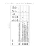 TFPI INHIBITORS AND METHODS OF USE diagram and image