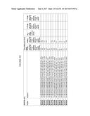 TFPI INHIBITORS AND METHODS OF USE diagram and image