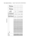 TFPI INHIBITORS AND METHODS OF USE diagram and image