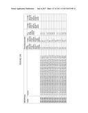 TFPI INHIBITORS AND METHODS OF USE diagram and image