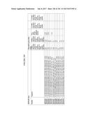 TFPI INHIBITORS AND METHODS OF USE diagram and image