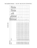 TFPI INHIBITORS AND METHODS OF USE diagram and image