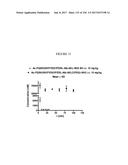TFPI INHIBITORS AND METHODS OF USE diagram and image