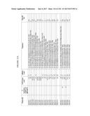 TFPI INHIBITORS AND METHODS OF USE diagram and image