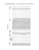 TFPI INHIBITORS AND METHODS OF USE diagram and image